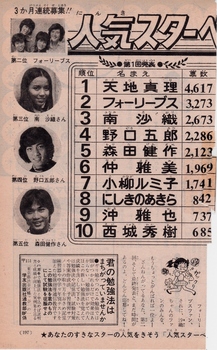 19721001別冊少女フレンド②.jpg