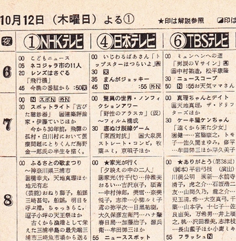 19721012テレビガイド番組表真理ちゃんとデイト.jpg