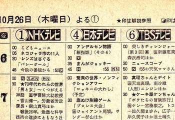 19721026テレビガイド番組表真理ちゃんとデイト.jpg