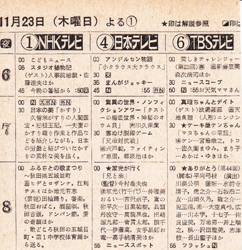 19721123真理ちゃんとデイト.jpg