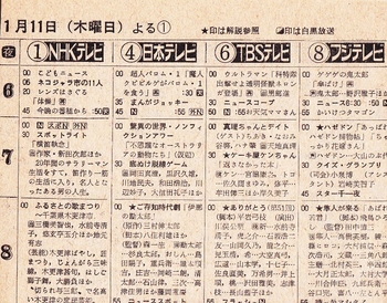 19730111真理ちゃんとデイト.jpg
