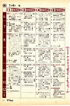 19750104キャンディーズ.jpg